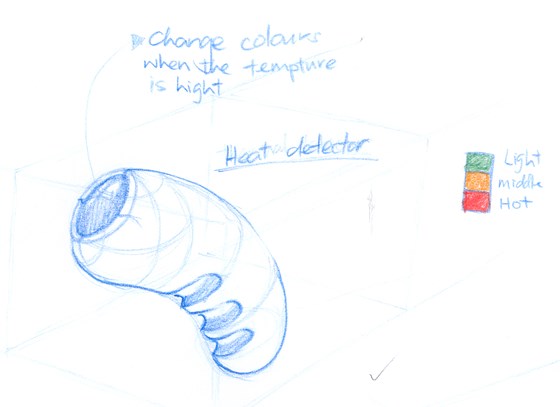 Sketch: Freehand drawings